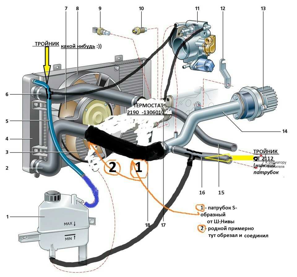 Система охлаждения двигателя калина 8 клапанов