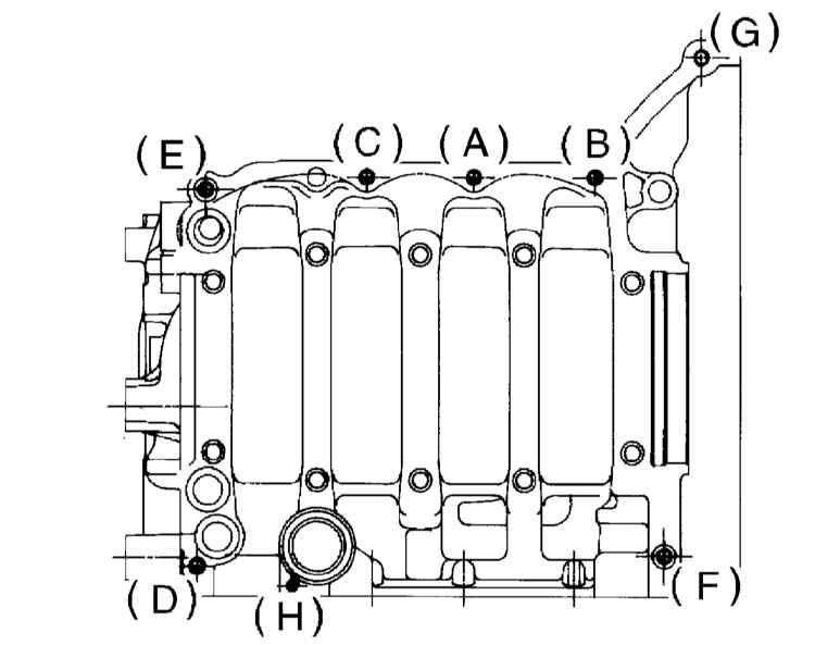 Двигатель субару ej25