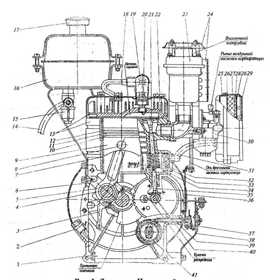 Сборка двигателя мотоблока. Двигатель для мотоблока КАДВИ дм-1м. Клапана двигателя УМЗ-5в чертеж.