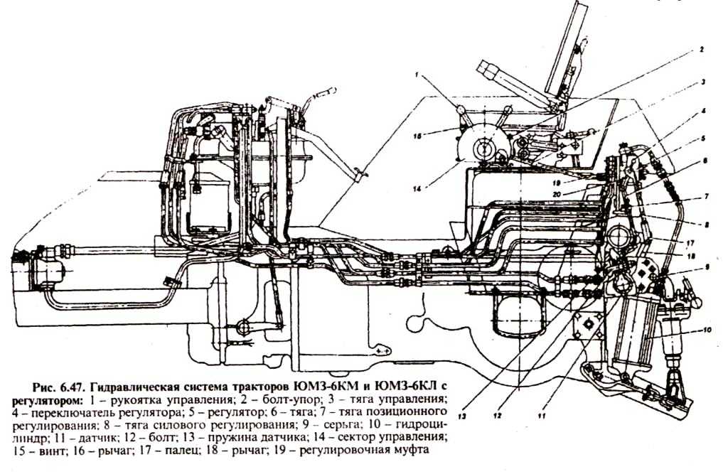Устройство и принцип действия редуктора пускового двигателя Д65, ЮМЗ6 Редуктор пускового двигателя ЮМЗ рисунок 1 пускового агрегата осуществляет
