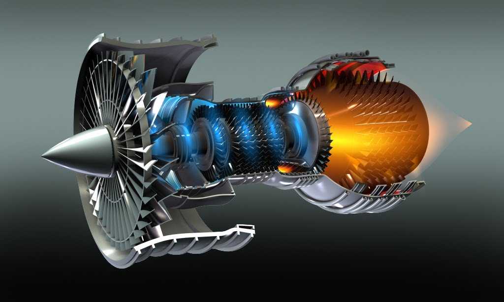 Турбореактивный двигатель, как тепловая машина. принцип работы. | авиация, понятная всем.