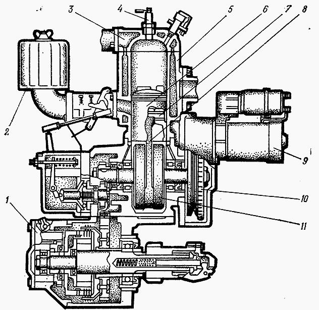 Пусковой двигатель пд-10: характеристики и устройство