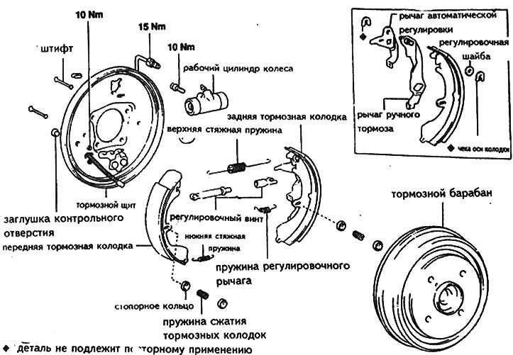 Замена переднего тормозного диска toyota corolla в картинках