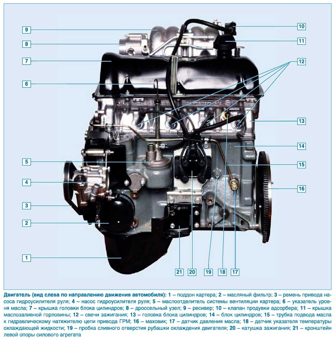 Двигатель 11183 автоваз: характеристики, неисправности и тюнинг