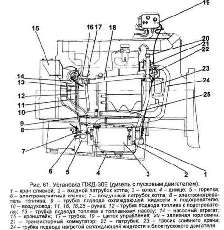 Система предпускового подогрева двигателя урал-4320-10