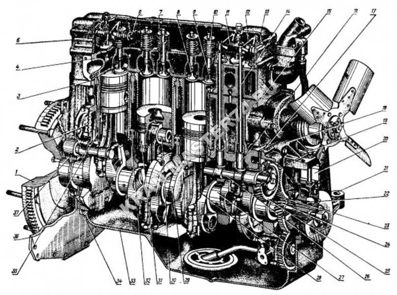 Устройство и схема двигателя мтз 80 и мтз 82