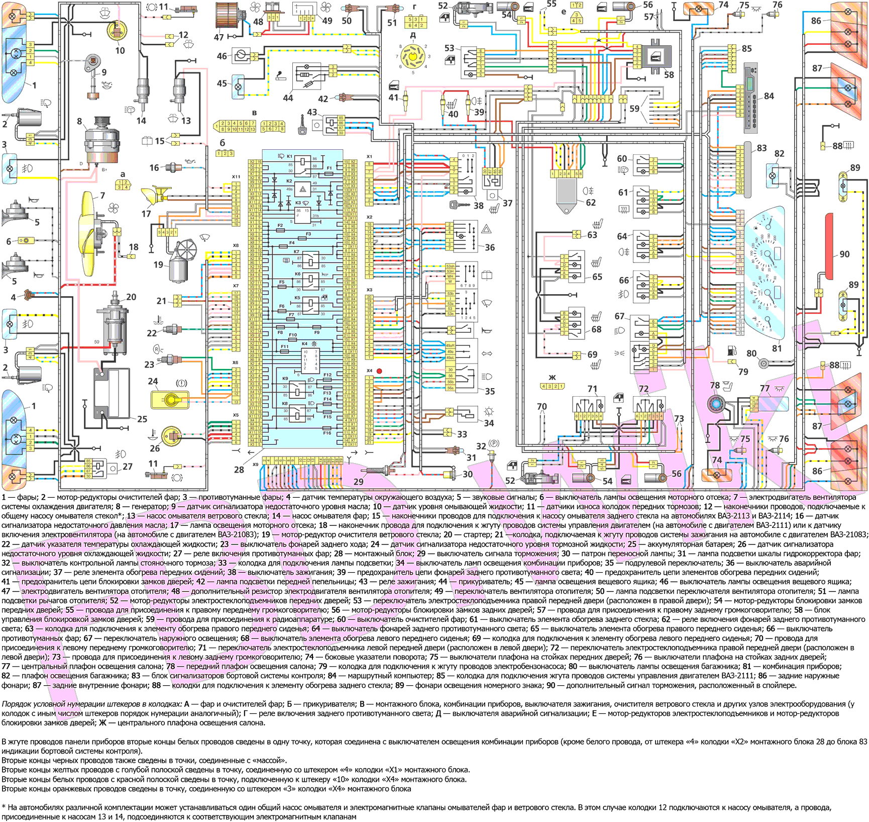 Схема подключения тахометра на ваз 2106, 2107, 2109, 2110, 2013 - одометры, спидометры - статьи