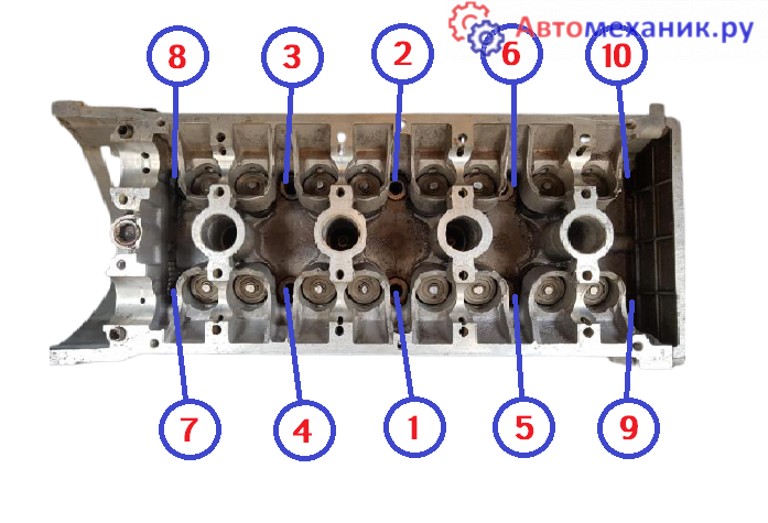 Момент затяжки гбц змз 406 двигатель газель динамометрическим ключом