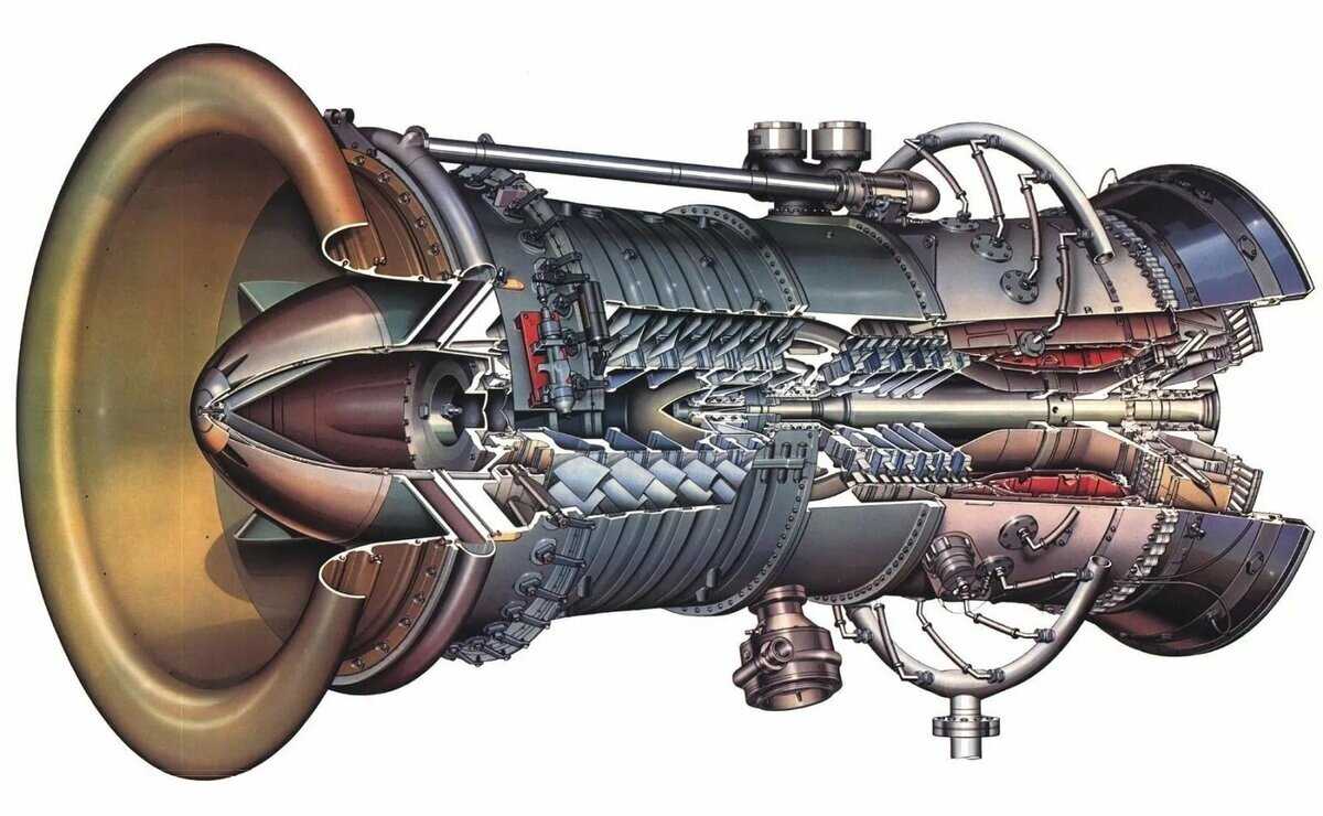 Запуск авиационного двигателя