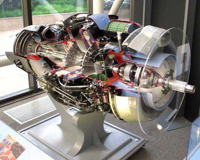 Как работают турбореактивные двигатели? какие бывают трд? | движение24