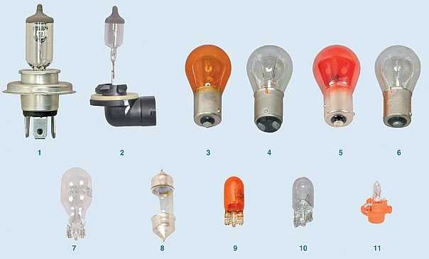 Замена лампочек подсветки приборной панели хендай акцент: не горит щиток
