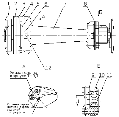 Топливная система камаз-740: устройство и принцип работы