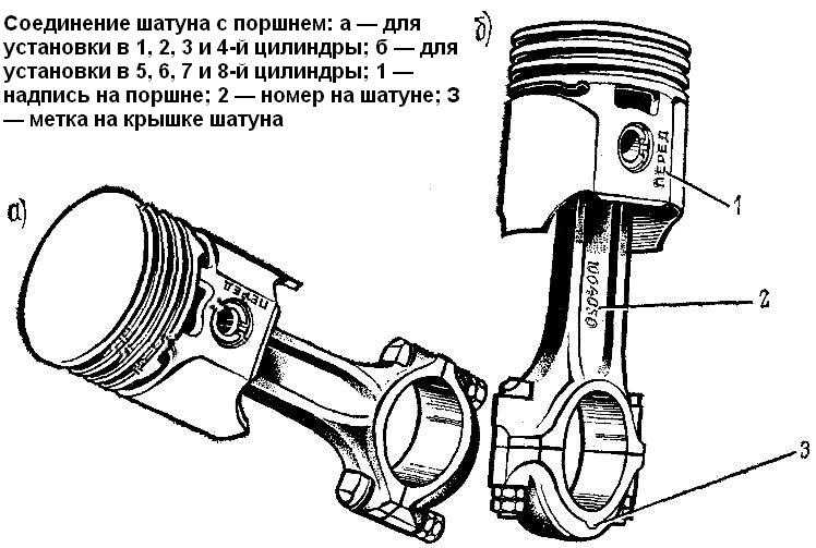 Установка поршневой д240-д245 | автомеханик.ру