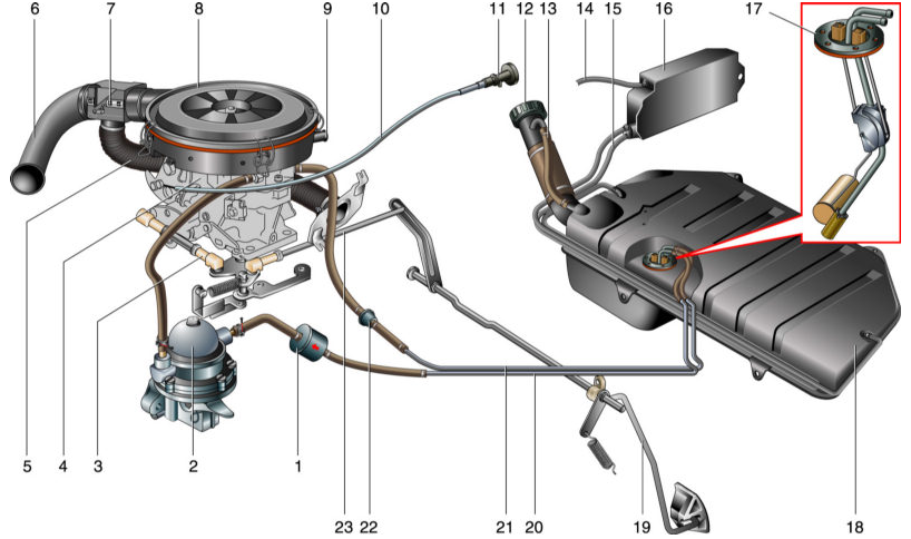 Диагностика технического состояния двигателя змз-4062, расход