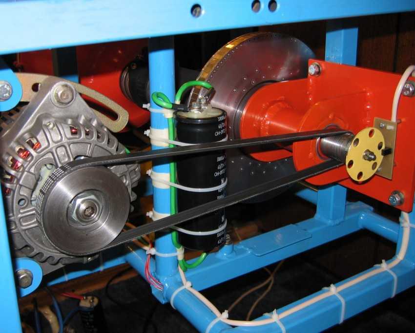 Как сделать ветрогенератор из стиральной машины
