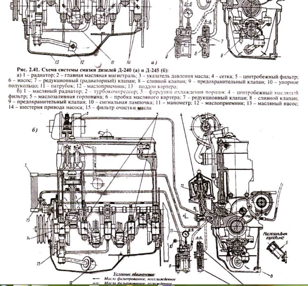 Двигатель мтз схема. Система смазки МТЗ 82. Система смазки двигателя д-240 трактора МТЗ-80. Система смазки МТЗ 82 схема. Привод аппаратуры МТЗ-80.