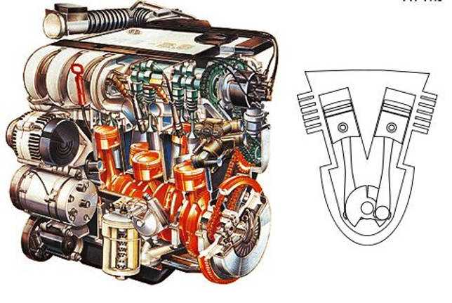 Как сделать радиальный двигатель