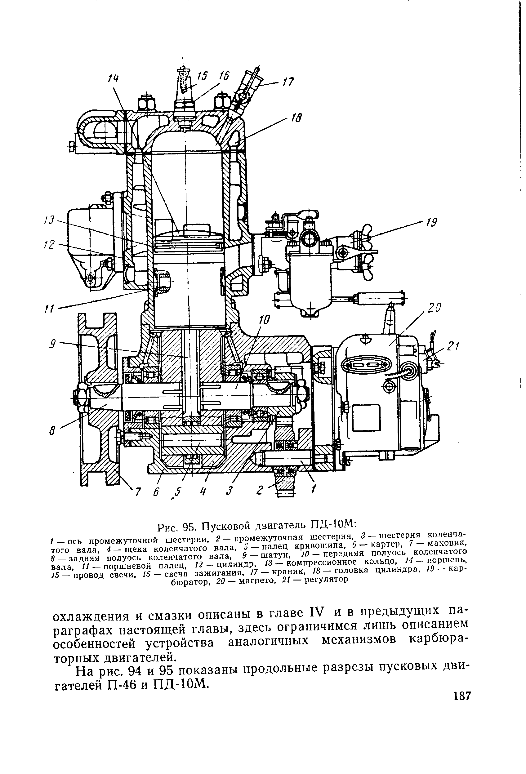 Ремонт пускового двигателя (пд-10) трактора мтз
