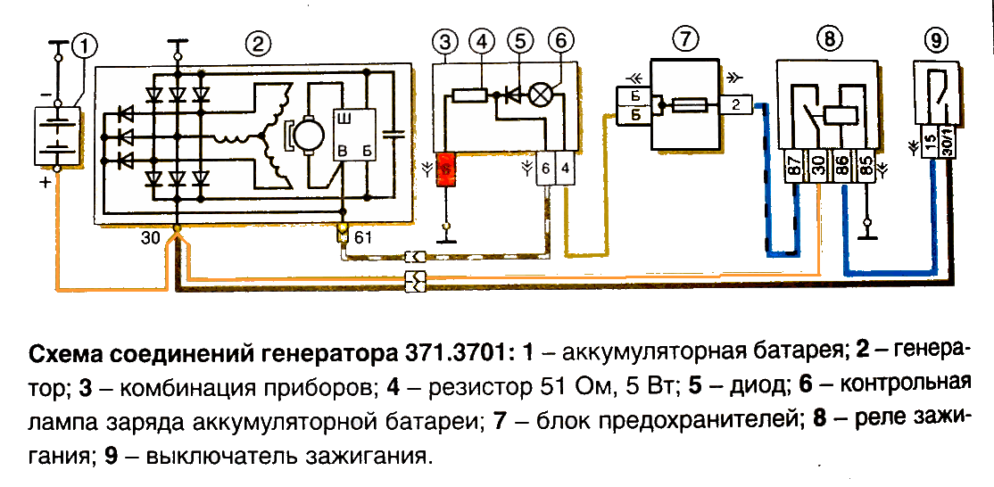 Характеристика генератора на ваз 2101, схема его подключения, разборки и сборки