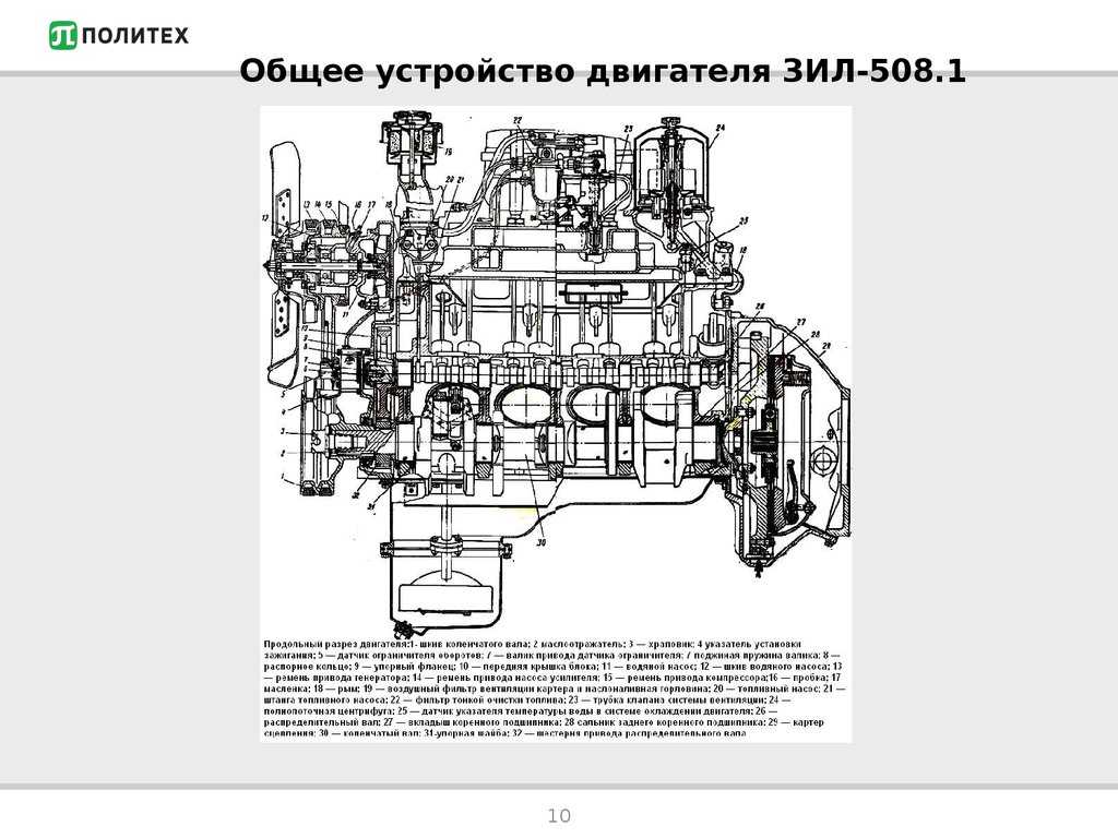 Зил 131- технические характеристики, двигатель