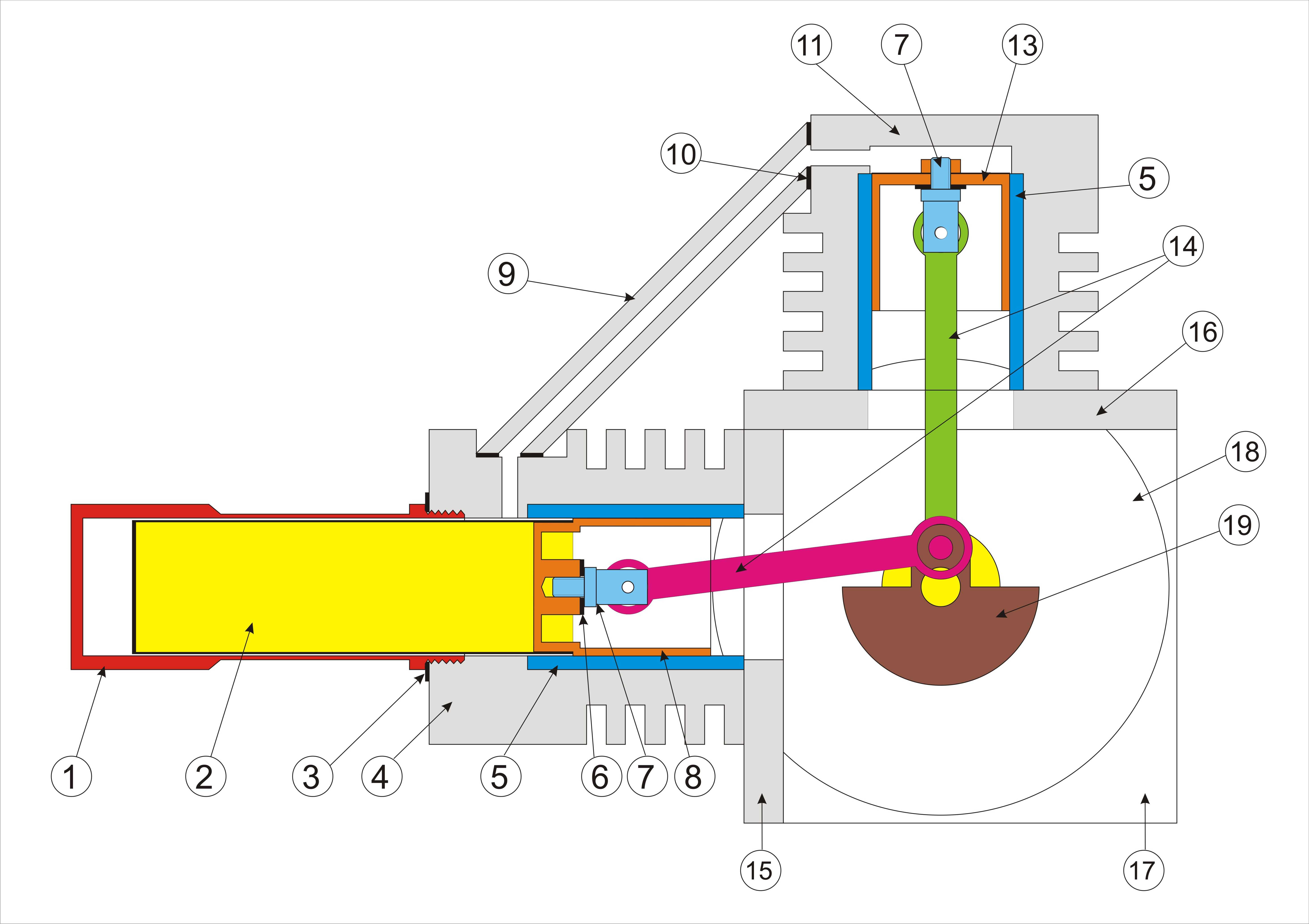 Двигатель стирлинга (stirling) квт настольная электростанция