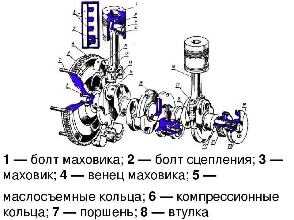 Центрифуга мтз-80: устройство, схемы — mtz-80.ru