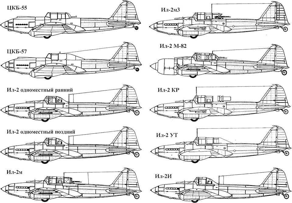 Авиа двигатели. виды и типы двигателей для самолетов и вертолетов