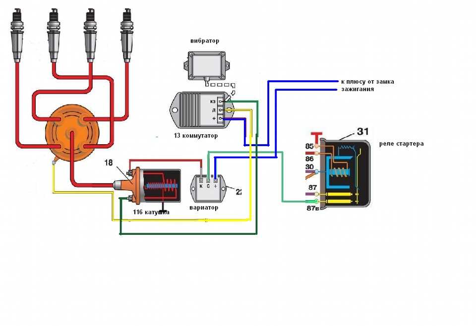 Установка привода трамблера уаз 417: порядок и схема зажигания, регулировка и настройка замка