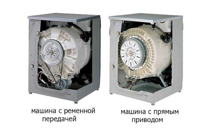 Инверторный двигатель в стиральной машине: что это, модели с прямым приводом, схема управления
