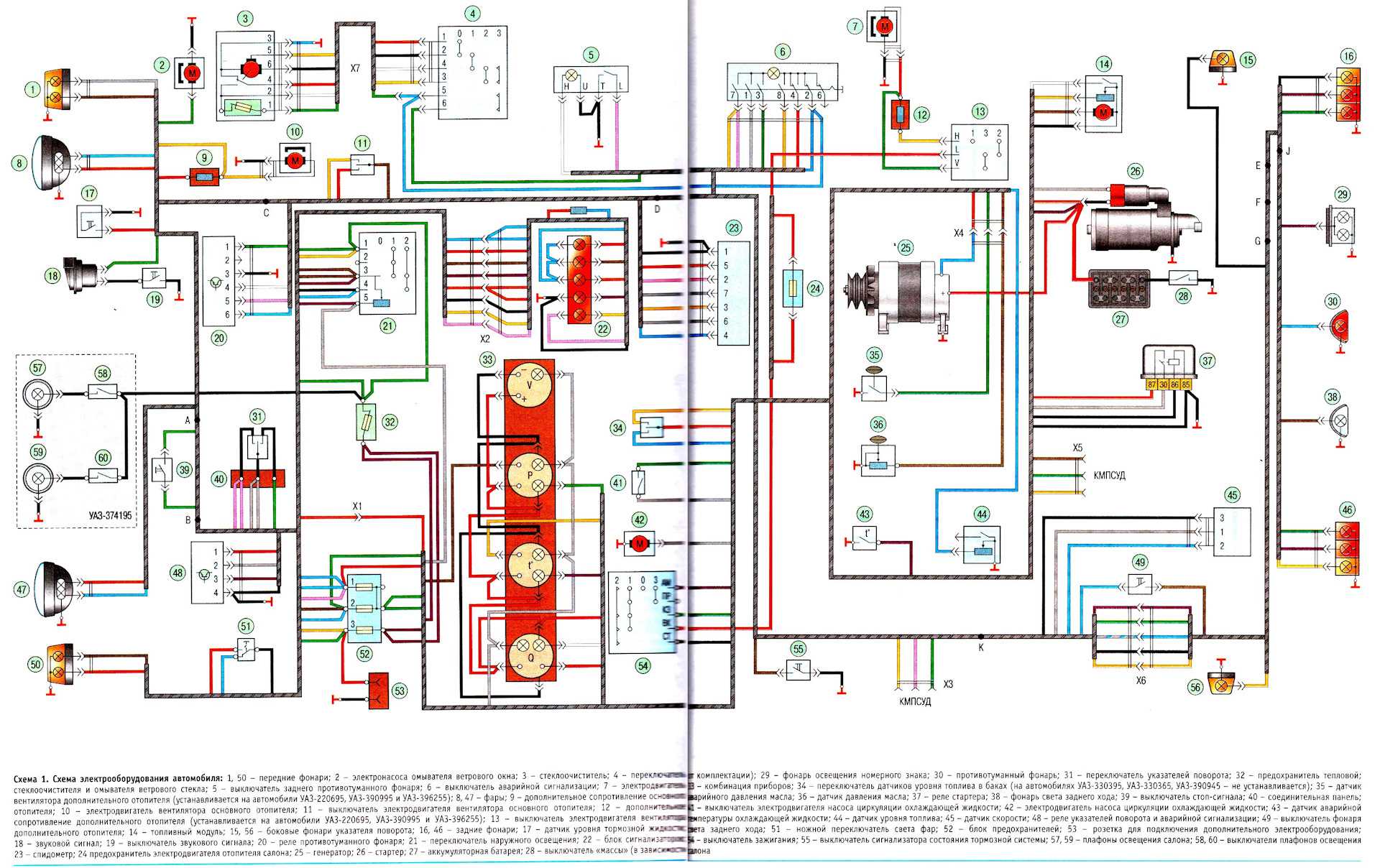 Цветная схема электропроводки уаз 452 с описанием: батон буханке друг, товарищ и таблетка • driver's talk