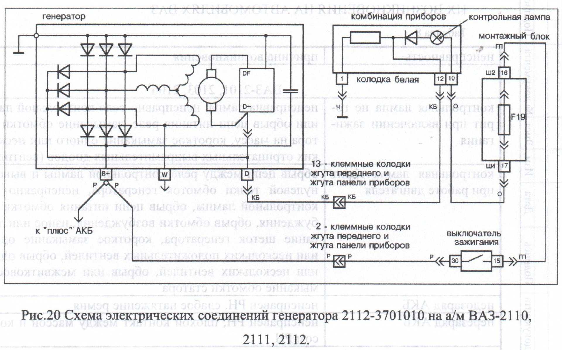 Генератор ваз 2101: какой установлен и принцип работы, причины неисправности, как устроен и что нужно для ремонта или замены своими руками zil-avto.ru