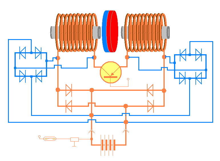 Как управлять мотором постоянного тока