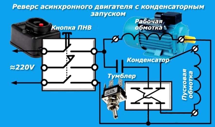 ✅ регулятор оборотов для асинхронного двигателя 380в - tractor-sale.ru