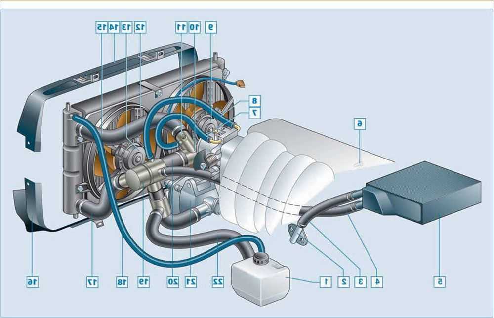 Система охлаждения нива шевроле схема инжектор