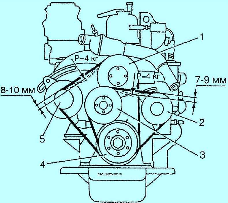 Установка меток на шестернях двигателя 402