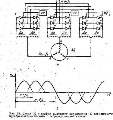 6.2.5. тиристорные преобразователи для двигателей постоянного тока. история электротехники