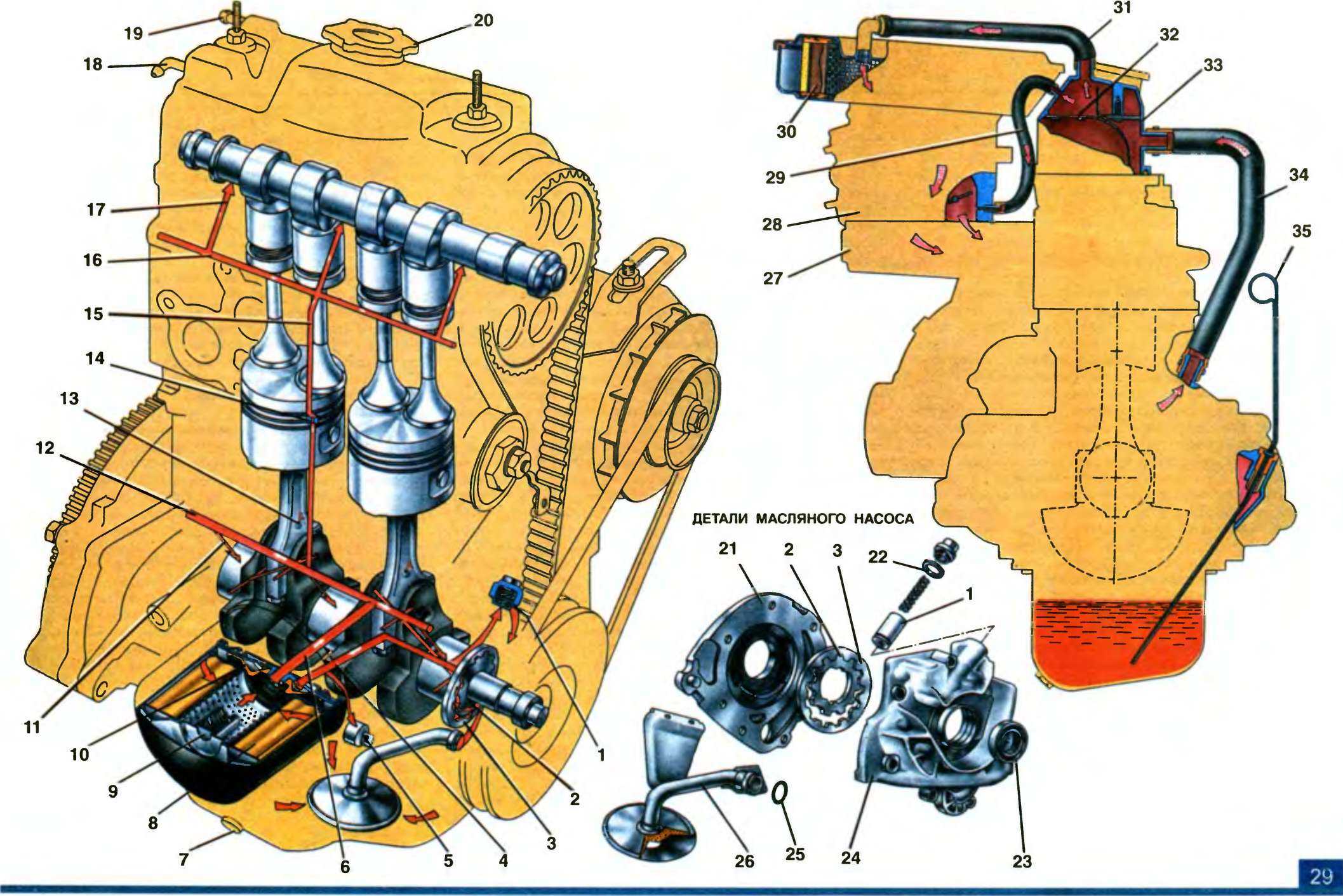 Двигатель ваз 2109: характеристики, ремонт и тюнинг