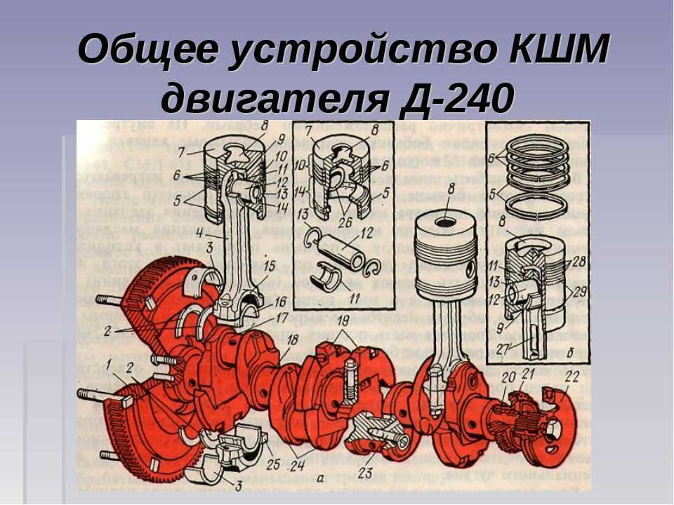 Пуск и остановка двигателя мтз-82.1/80.1 беларус — mtz-80.ru