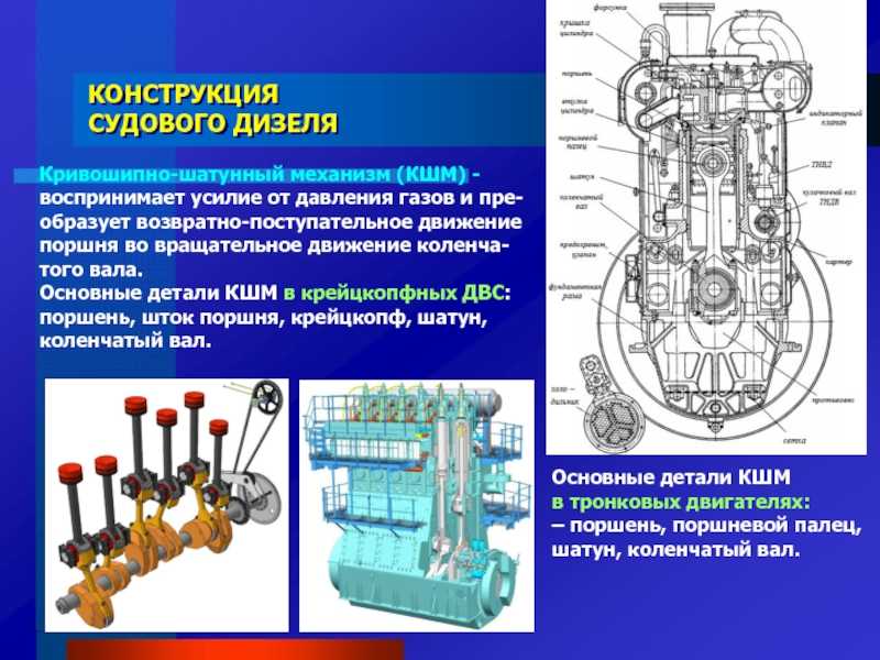 Блог электромеханика: системы управления судовыми дизель-генераторами