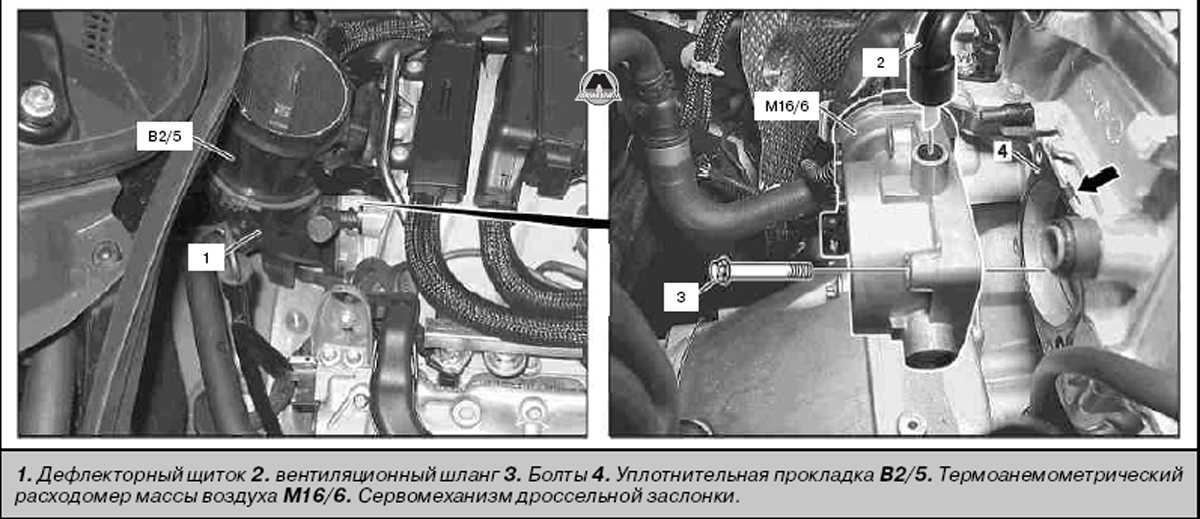 Mercedes ml320: как заменить масло и фильтр
