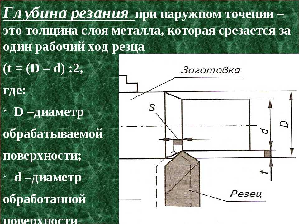 Самодельный токарный станок по металлу своими руками: инструкции и чертежи