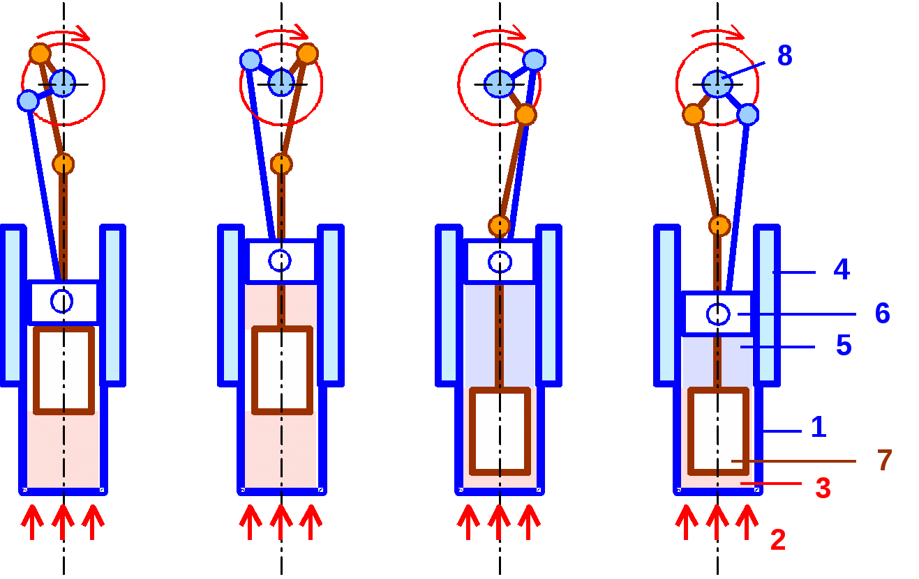 Когенерационная установка с двигателем внутреннего сгорания и   двигателем стирлинга - патент рф 2440504 - жаров александр викторович ,павлов александр анатольевич