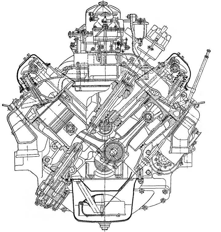Завершающая сборка деталей двигателя зил-130