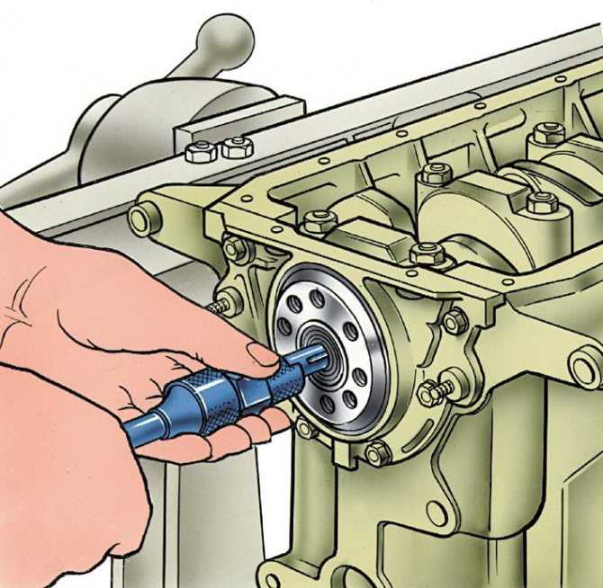 Как снять двигатель ваз 2107 не снимая кпп Как снять и заменить двигатель на ВАЗ 2107 у себя в гараже Это руководство подойдет для владельцев всех