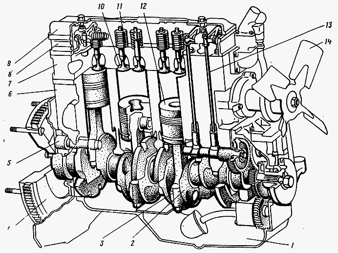 Двигатели мтз: схема и устройство, различные модели двигателей для тракторов и их технические особенности