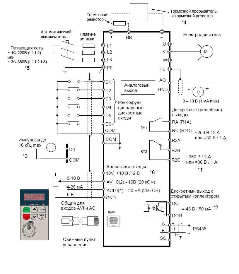 Частотный преобразователь (частотник) для асинхронного электродвигателя, принцип работы, схемы своими руками
