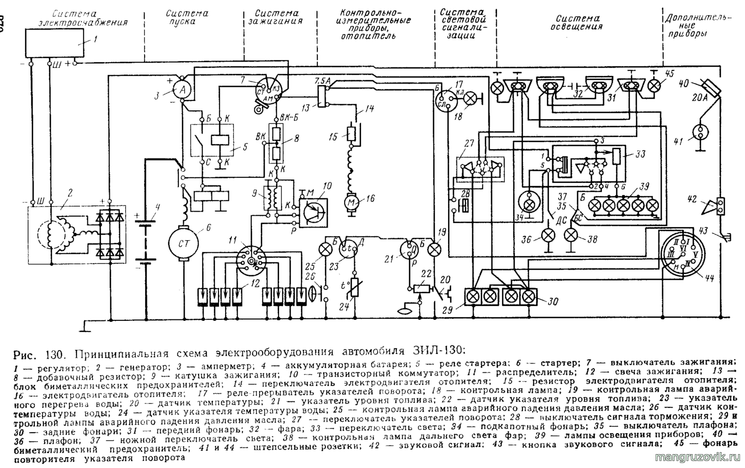 Схема подключения генератора зил 130 opex.ru