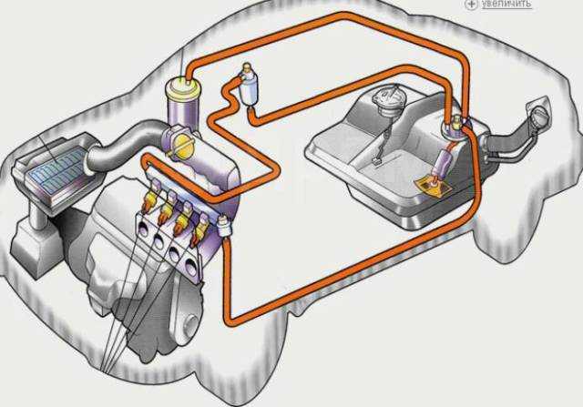 Троит двигатель ваз 2115 инжектор 8 клапанов: причины, методы устранения