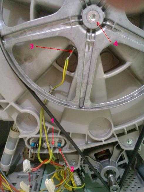 Щетки для стиральной машины indesit: замена запчасти мотора или двигателя, видео инструкция