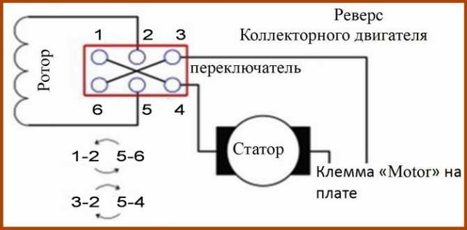 Коллекторный двигатель переменного тока: схема подключения